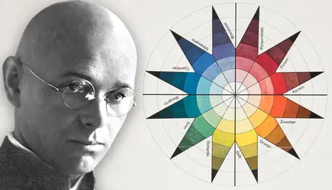 Johannes Itten