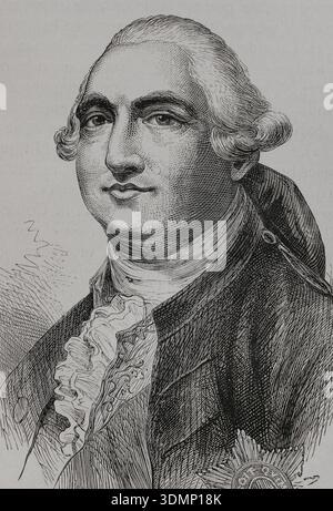 William Petty