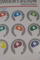 Orientación