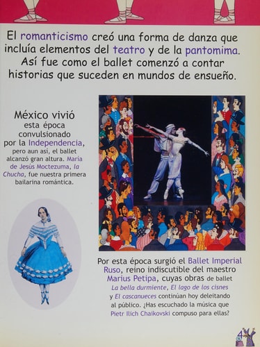 El mundo de la danza