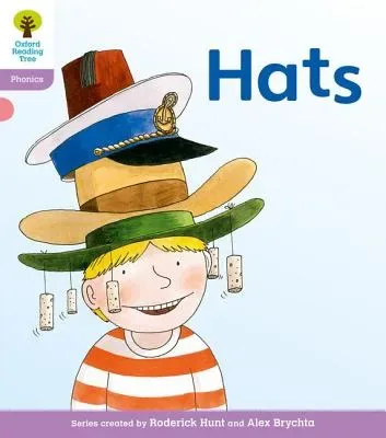 Hats cover