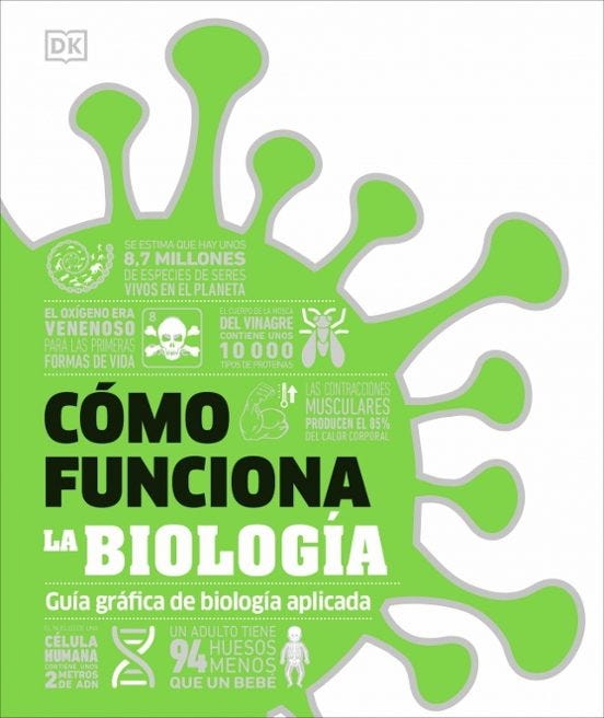 Cómo funciona la biología cover