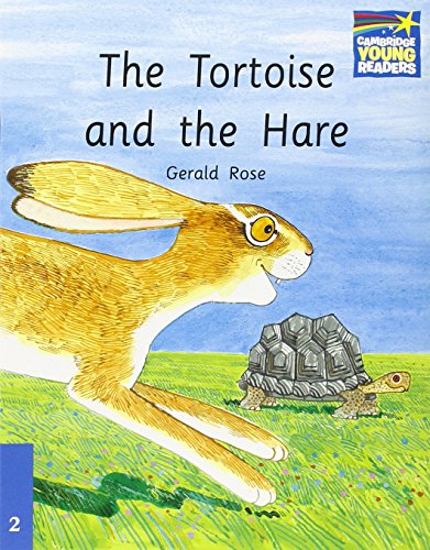 The tortoise and the hare
