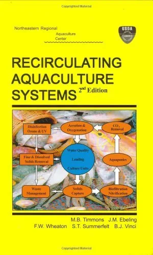 Sistemas de Recirculación para la Acuicultura cover