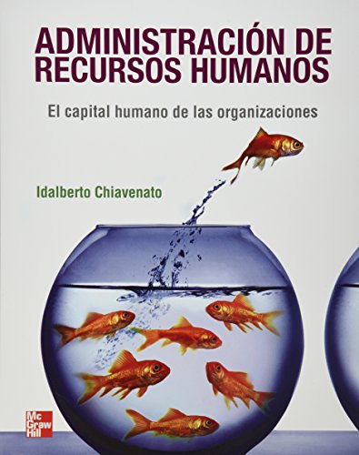 Administracion de recursos hum