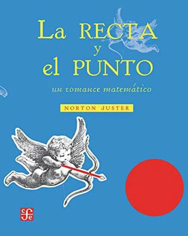 La recta y el punto