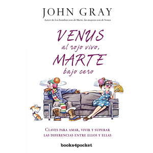 Venus al rojo vivo, Marte bajo cero cover