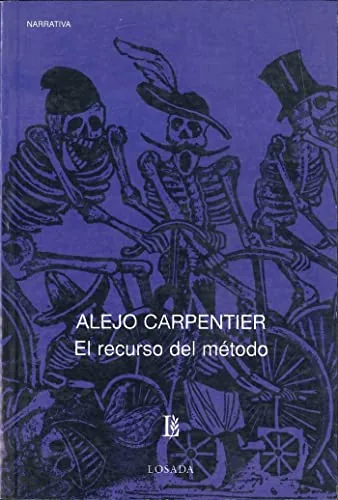 El recurso del método