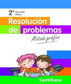 Resolución de problemas 2ª Básico