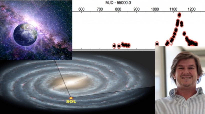 Vistas de la galaxia cover