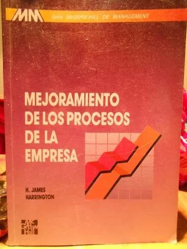 Mejoramiento de los procesos de la empresa cover