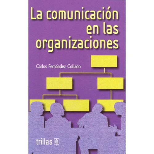La comunicación en las organizaciones